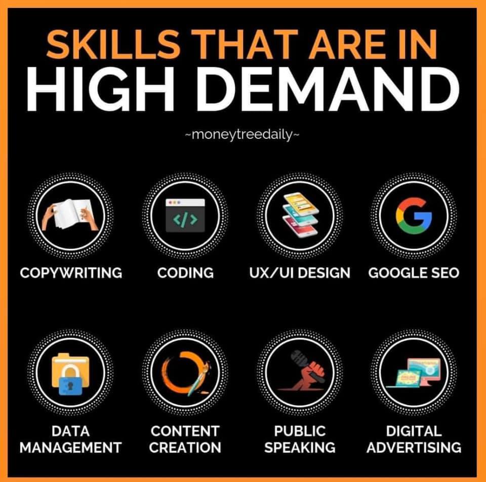Skills In High Demand Programs & Courses